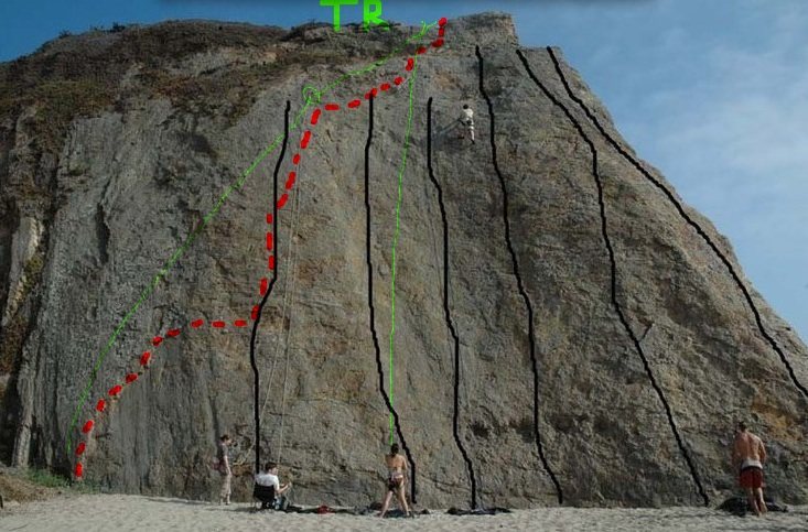 The Left Flake route is in red, with green lines showing the top rope setup.