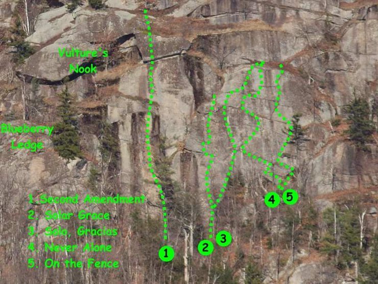 Diagram of routes