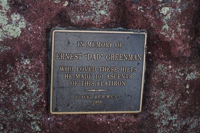 Plaque on the peak.