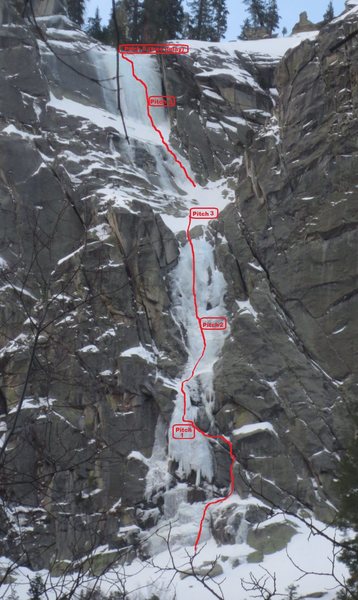 Topo of the route in mixed conditions