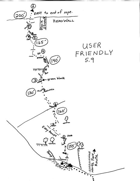 Updated Topo