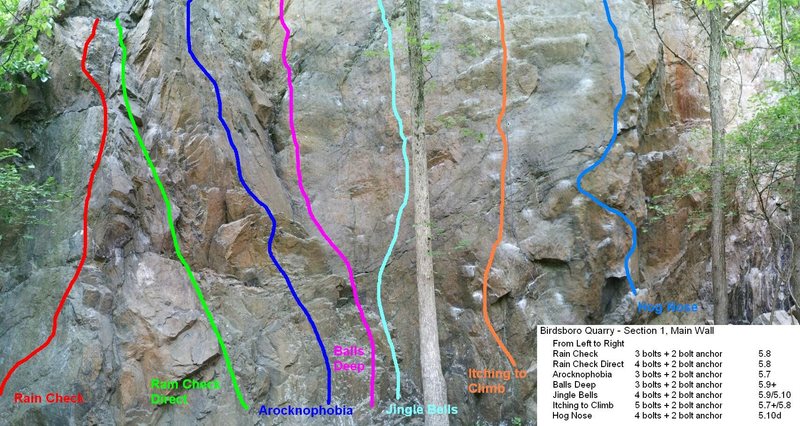 This identifies the base of the climbs in the leftmost part of the Main Wall in Birdsboro.  The grades listed are from http://www.birdsboroclimbing.com