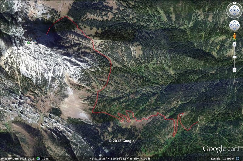 Approach for climbs