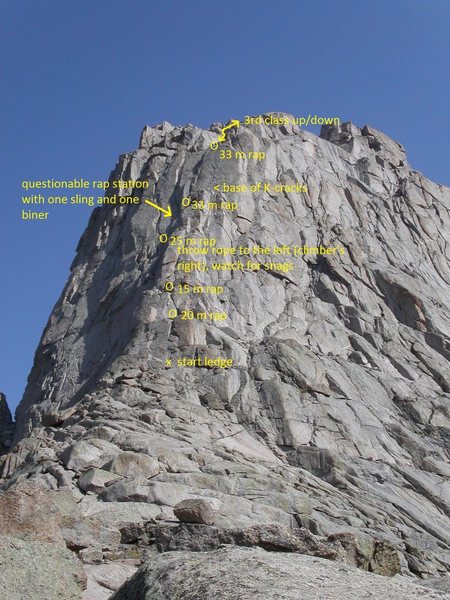 Rap stations/descent from the summit of Pingora.  70m is best.  Could shorten the the number of raps with 2 70m ropes, but the rope snag factor will increase significantly.<br>
<br>
Photo taken from David Fantle as posted by MP user G. Neely here: http://www.mountainproject.com/v/106531466.