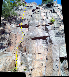 A= 40 Foot Smurf<br>
B= Sidewinder