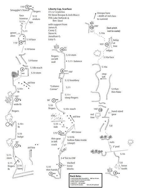 Topo for Scarface with free climbing grades.
