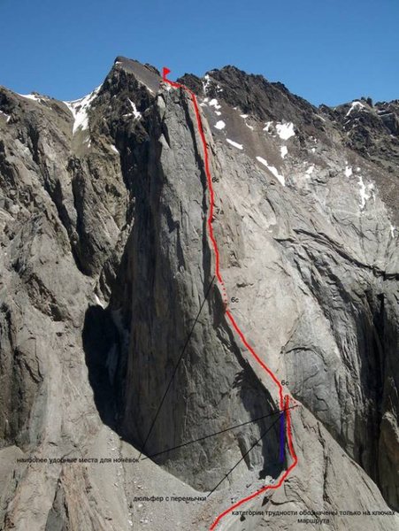 Beta Picture of Perestroika Crack on Peak Slesova 4240m