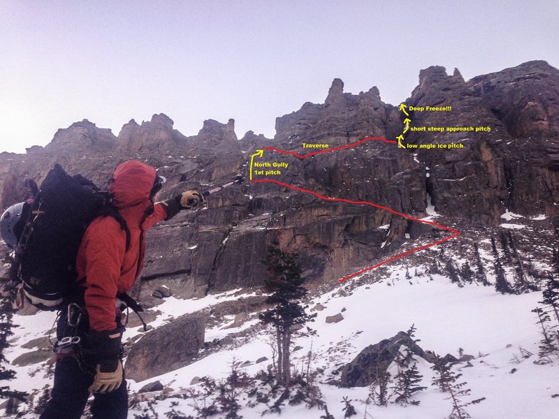 Billy pointing out our route for the North Gully start.