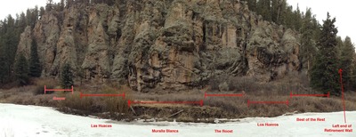 Overview of the Subdivisions