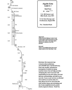 Topo Copyright Pat Brennan
