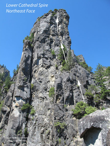 The general line of the NE Face