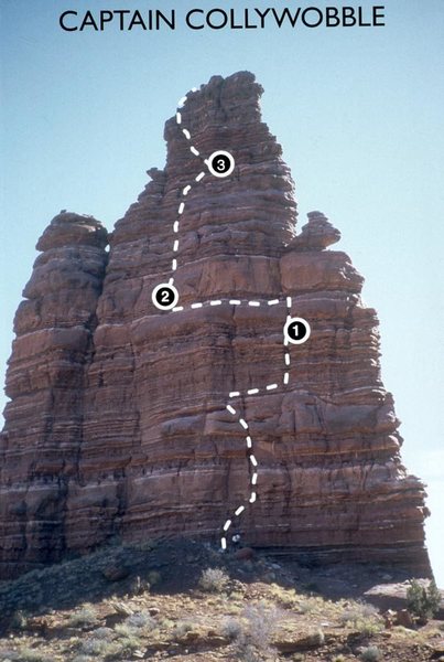 Topo of the route.