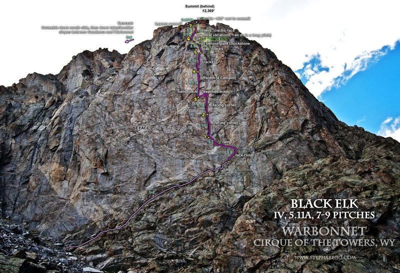 Black Elk route overlay.