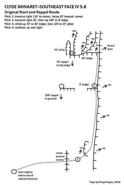 Original start of Clyde Minaret--Southeast Face IV 5.8, showing pitches 1-3 plus rappel route.