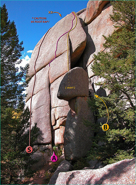 S = 'Sketch Palsy', A = 'Arete Already', B = approach to 'Bragging About Jesus' (start indicated behind the 'little raptor boulder'). *NOTE: Long rap can 'just barely' be made with a 60m, but you may want more.