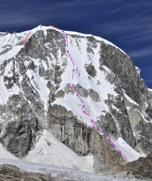 North face cordillera best sale