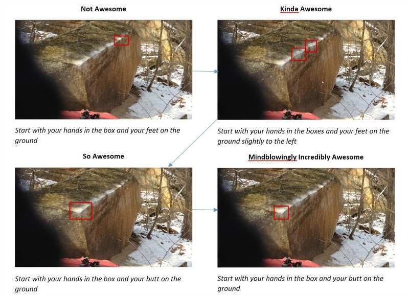 Lots of confusion surrounding various starts on this boulder so I made this image to help you connect where you started to how awesome you are.  Sorry if you're "not awesome;" keep inching your way down the lip and one day you'll be "mindblowingly incredibly awesome."