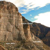 The Bat Cave cliffs at the top of the approach gully