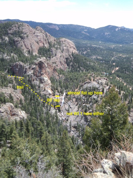 Photo copied from the SSP page, view from Elk Falls Overview.  Some foreshortening noted.