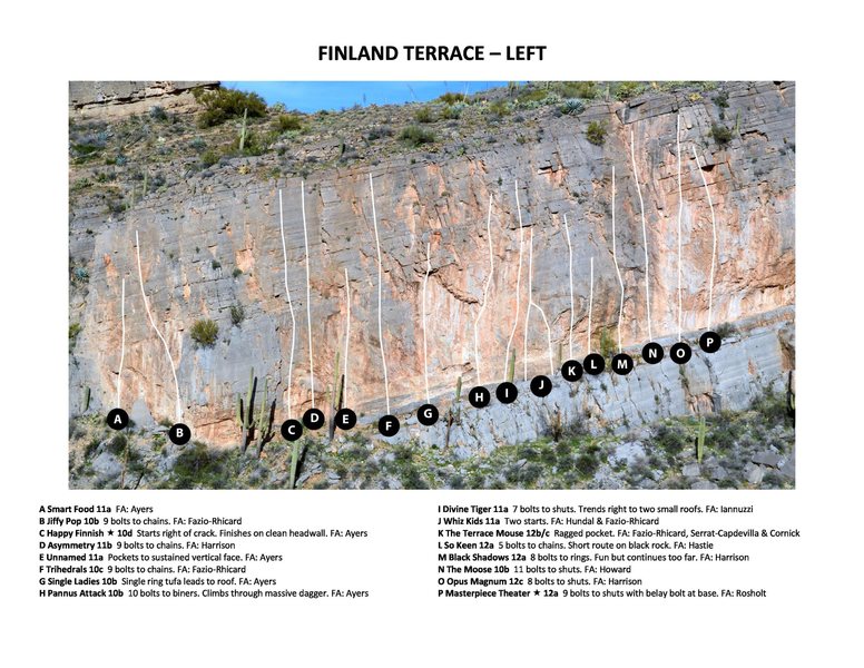 Finland Terrace - Left