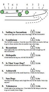 From the Dr. Topo archive!