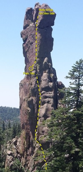 South Face Route Beta