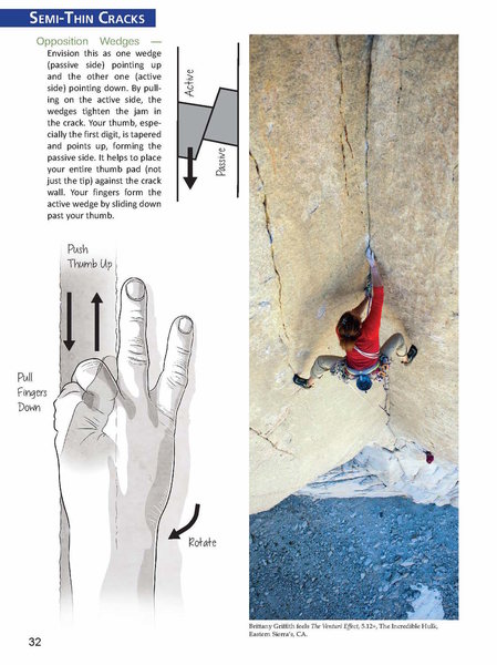 Crack Technique Pg. 32