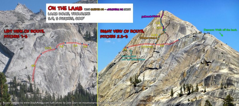 Route Overlay On the Lamb