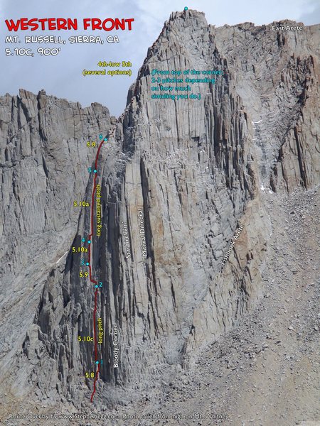 Route Overlay Western Front