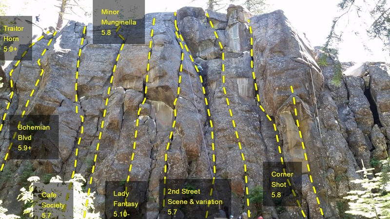 Routes on the central section of the Loading Zone.