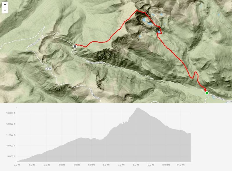 Blitzen track with Chapin TH descent.