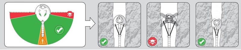 BD cam placement range