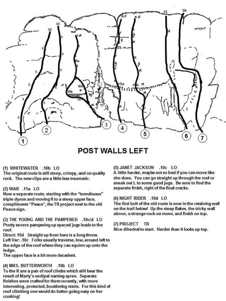 Post Wall Left Beta - War is #2