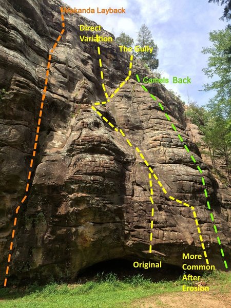 Dave: here are the routes as I recall them