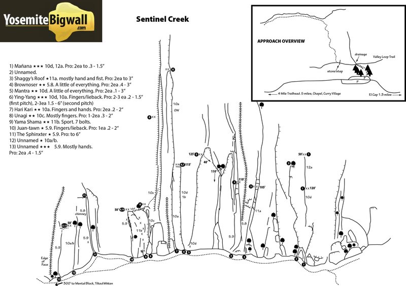 Sentinel Creek Topo - Yosemitebigwall.com