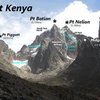 Mt Kenya from Naru Moru 