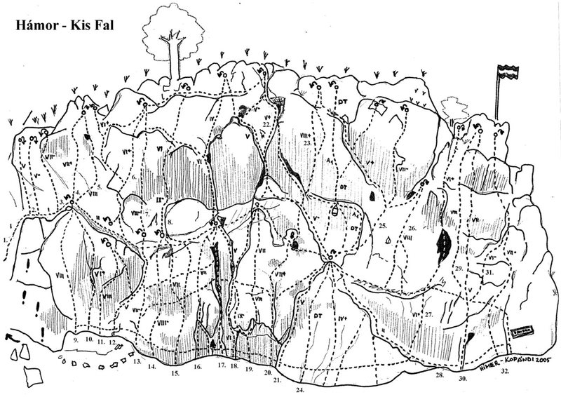 Hamor Small Cliff Topo