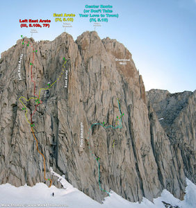 left side of the wall.