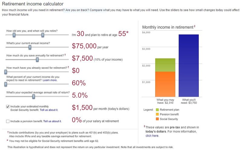 Retirement income calculator