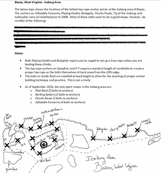 Information on bolted anchors in the Iceberg area updated September 2016.