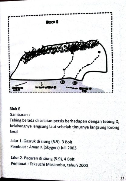 Block E topo map