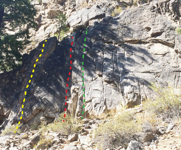 Red line is the 5.8 dihedral