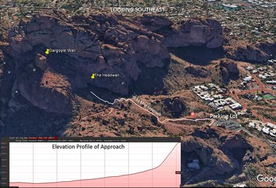 View of both walls from parking lot