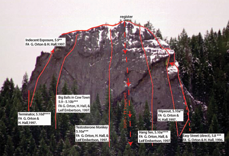 Rock Climbing in McKinley Rock, Southwest Oregon