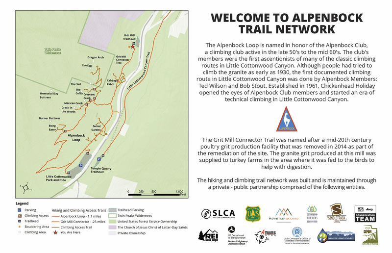 Alpenbock Loop Trail Network