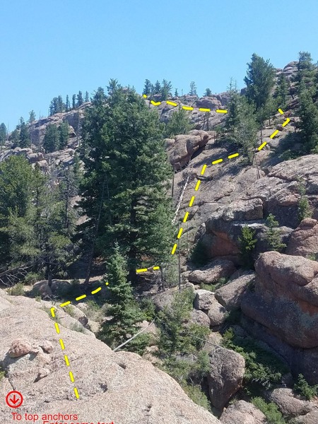 The topout. I wanted to share this, as it is possible to scramble over and visit the fire lookout!