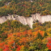 Rainbow Slabs from near Lower Falls on the "Kanc"
<br>
Find the climbers !   
<br>
......( hint- look left)