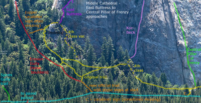 Middle Cathedral approach trails - East Buttress, Kor-Beck, Central Pillar of Frenzy
<br>
original photo from xRez.com