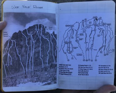 Topo found in the summit box.