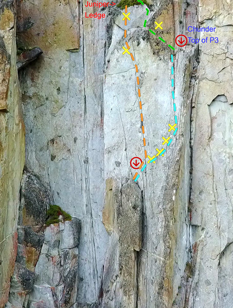 From the Tip: climb straight up to Vitamin D (orange) or climb up and right to Awesome Sauce (blue). These lead to Juniper Ledge. Walk of Shame (green) climbs to Juniper Ledge from the top of Awesome Sauce or Chunder P3.